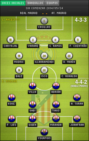 oncefinalchampions.png