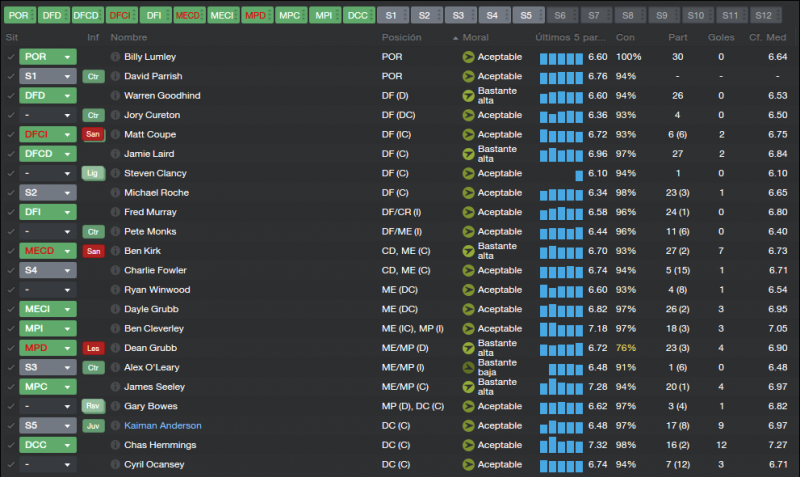 plantilla1vuelta14.png