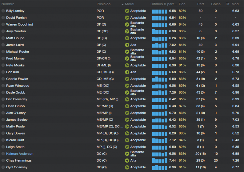 plantilla2vuelta14.png