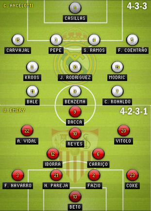 posiblesoncesmadridsevillasupercopa.png