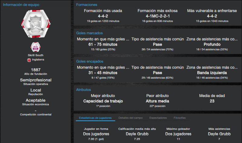 resumentactico1vuelta13.png