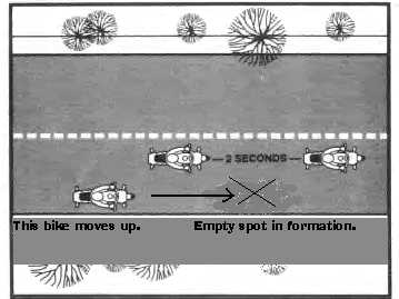 Formation2.gif image by scrc372
