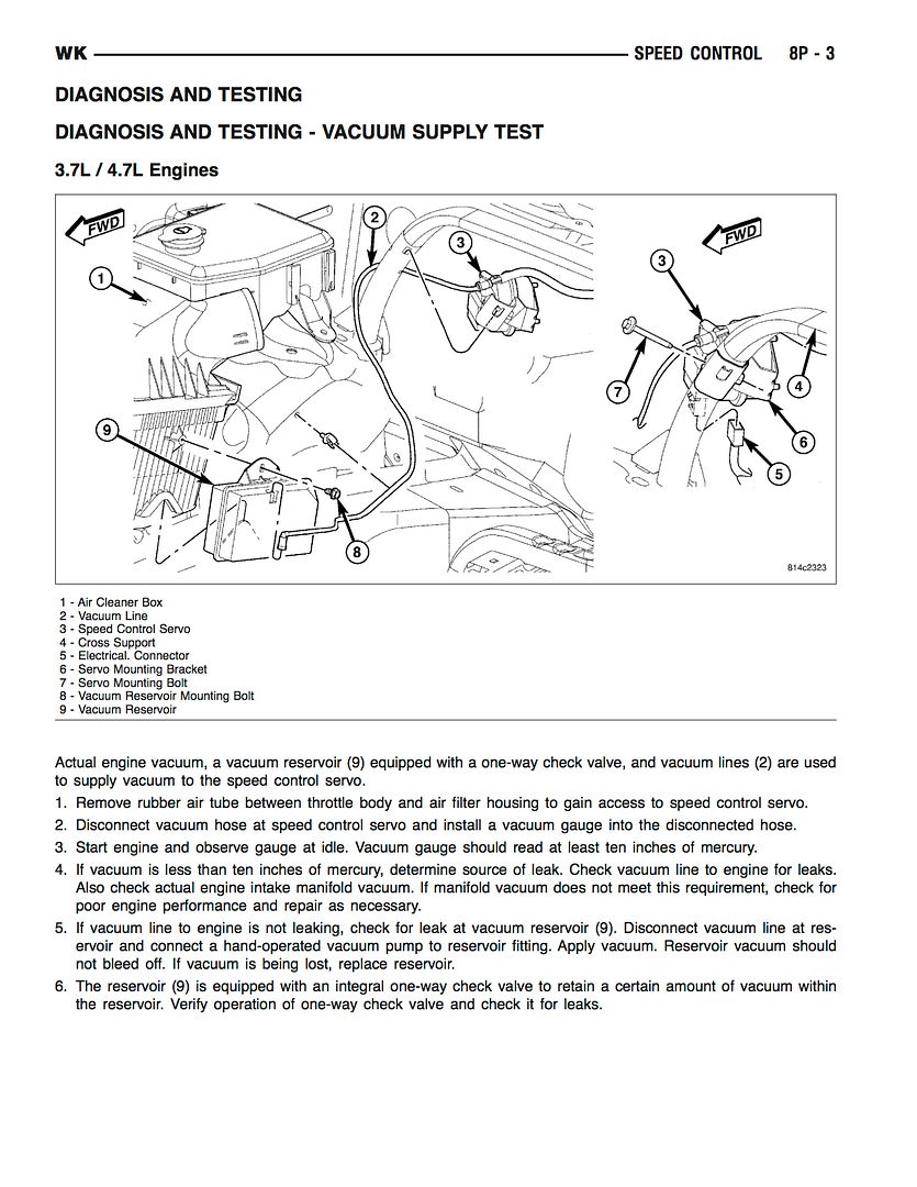 Cruise control problems Jeep Enthusiast Forums