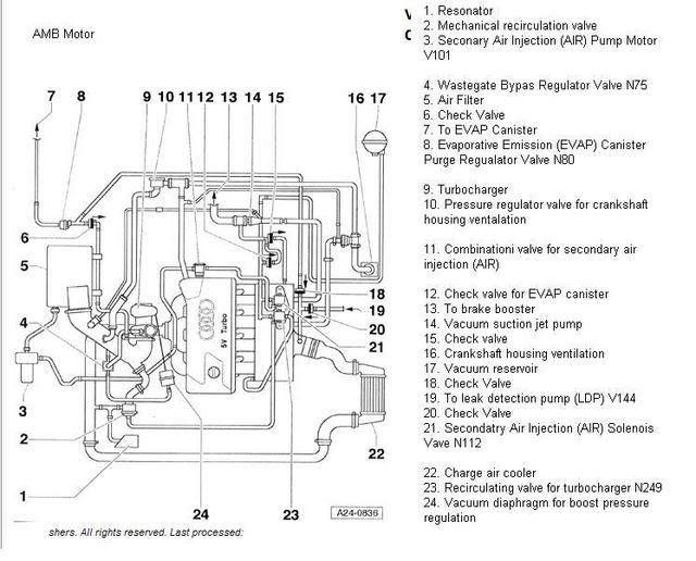1997 audi a4 vacuum hose diagram