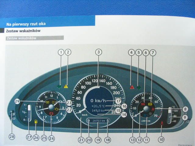 Polska instrukcja obsugi mercedes w211 #3