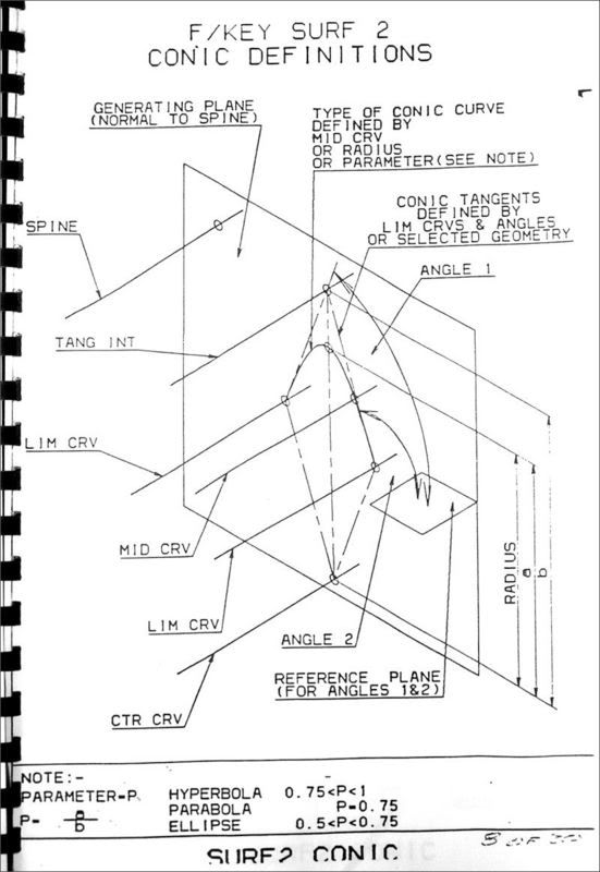 SURF2Conic_01.jpg