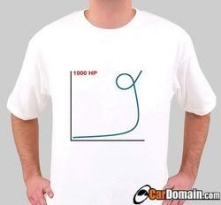 Image hosting by Photobucket