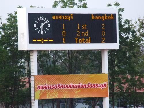 รูปภาพ