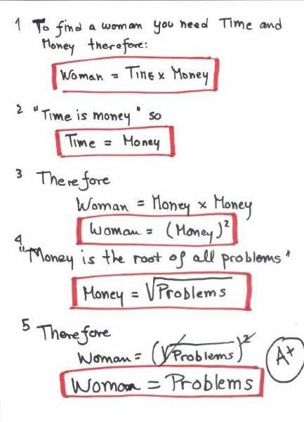 woman=problem x)