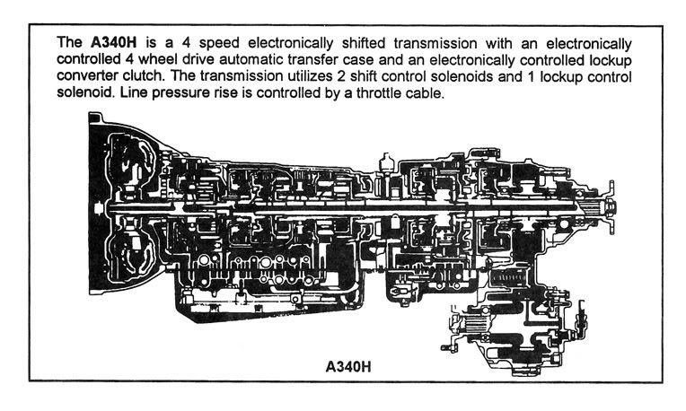 toyota a340 transmission parts #3