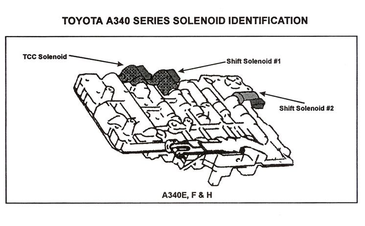 Toyota a340