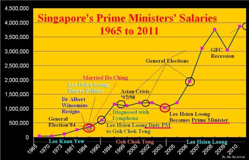 pmsalary.jpg