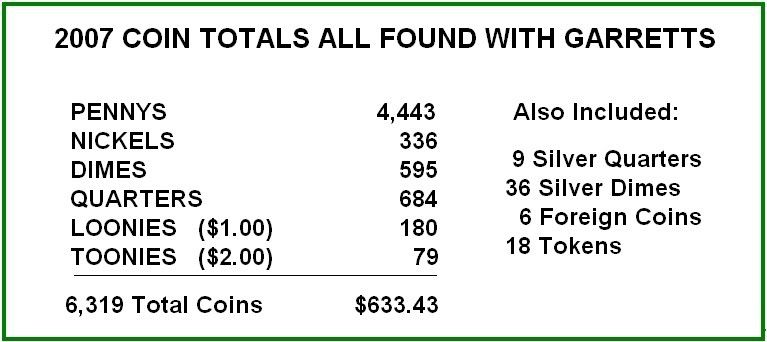 cointotals2.jpg