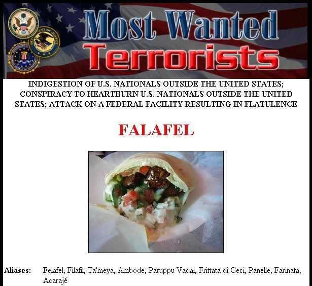 Most Wanted Falafel