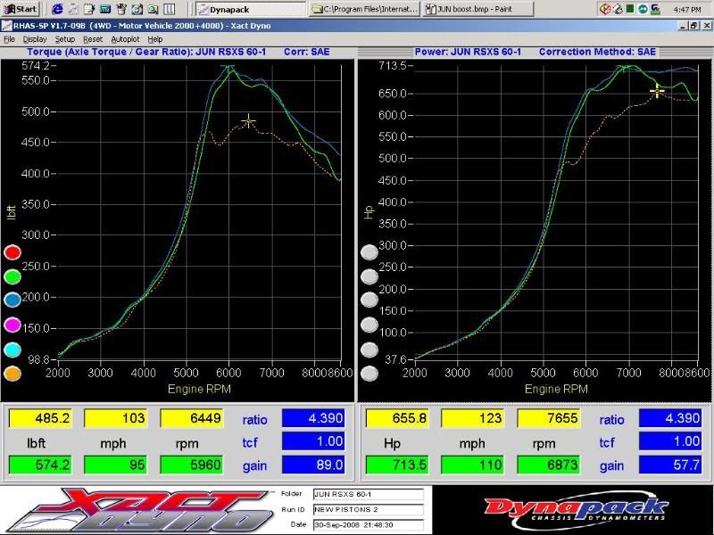 Nissan road racing efr #2