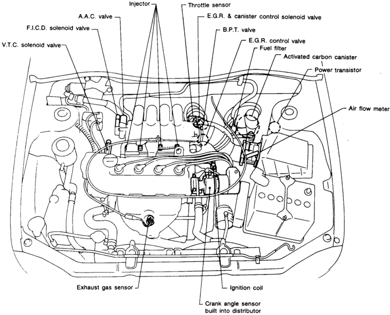 Nissan micra engine layout #5