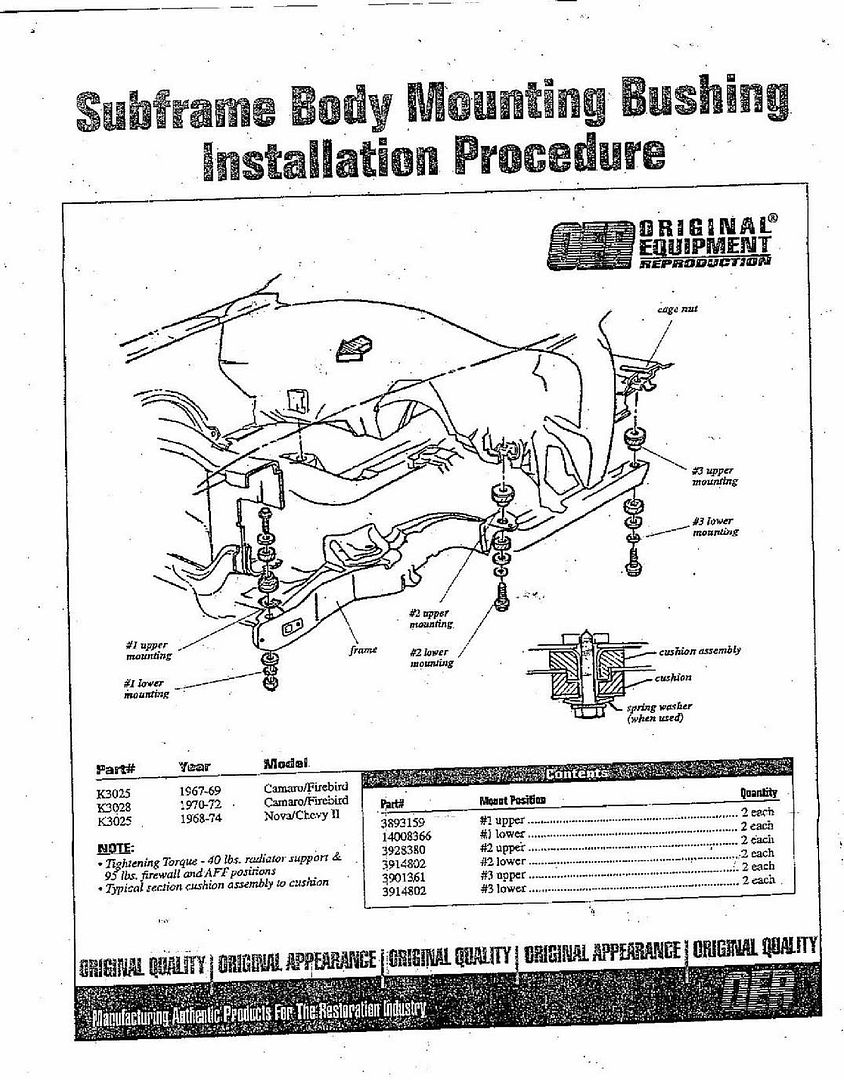 Subframe Bushing Assembly Team Camaro Tech
