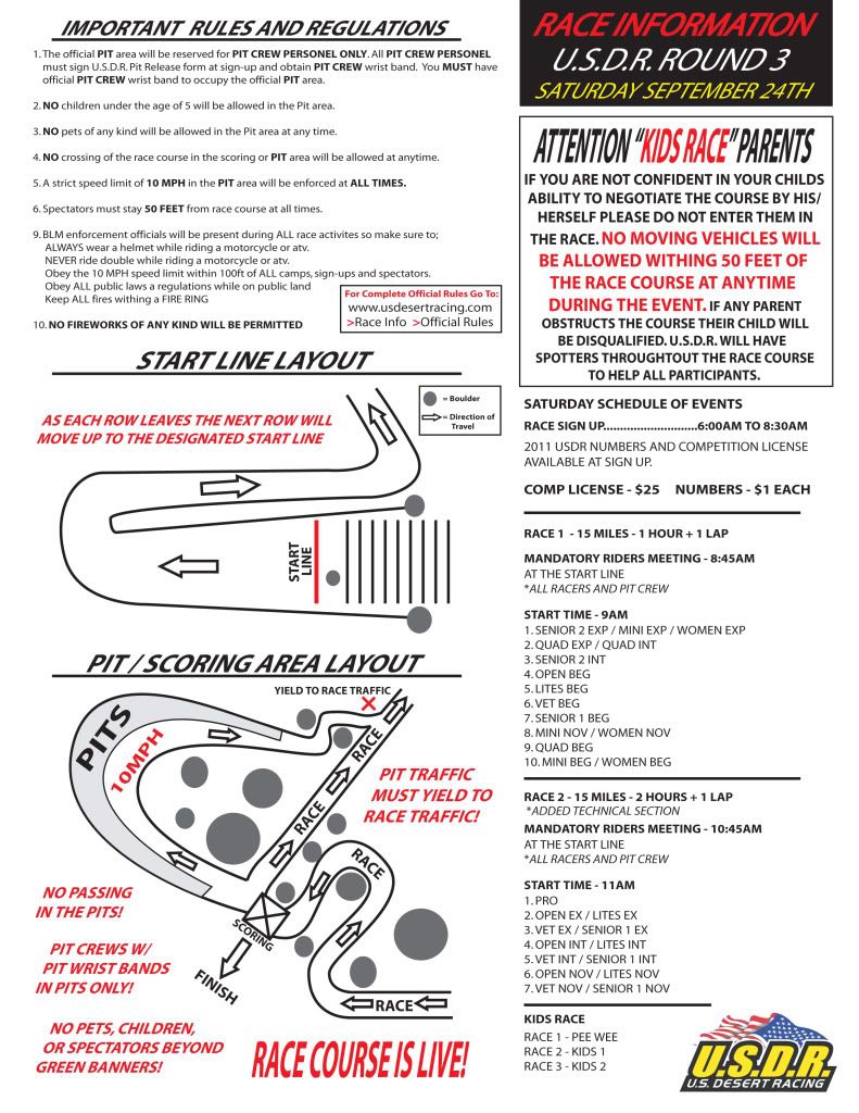 USDRRidersInstructions_9-24-11.jpg