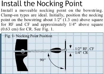 NockPosition.jpg