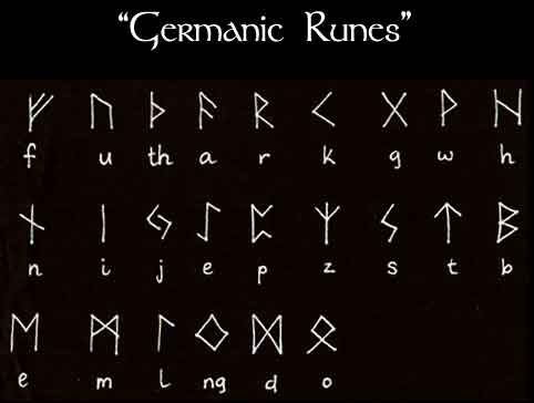 Norse Runes Translation