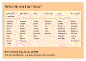 It's all about (table) planning