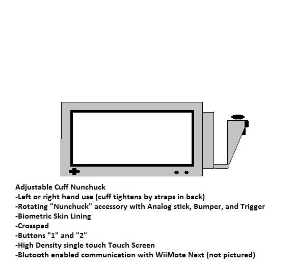 WiiNunchuckPrototype.jpg