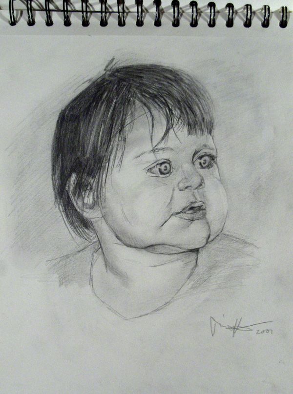 PERKELE´s Sketchbook (updated Nov 9th) PERKELE´s Sketchbook (updated Nov 9th)