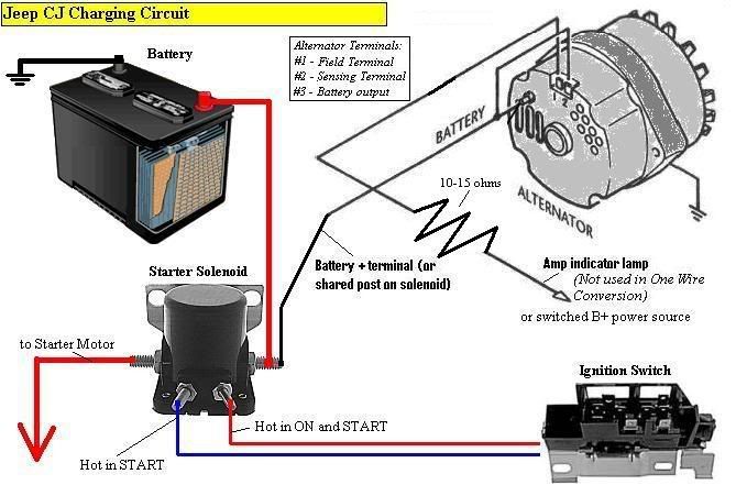 How to connect alternator to battery in 1973 jeep cj5 #4