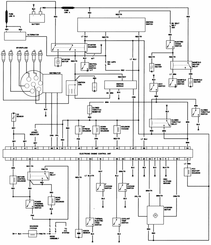 Jeep Wiring Diagram Download