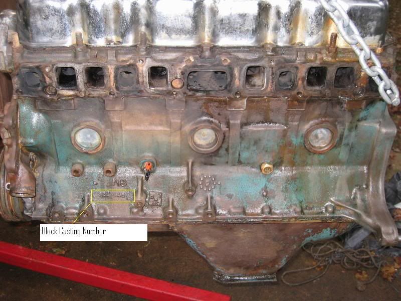 Jeep Engine Block Casting Numbers