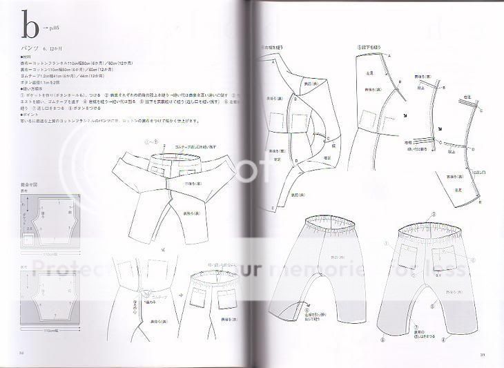 NEW YORK STYLE KIDS CLOTHES PATTERNS   Japanese Book
