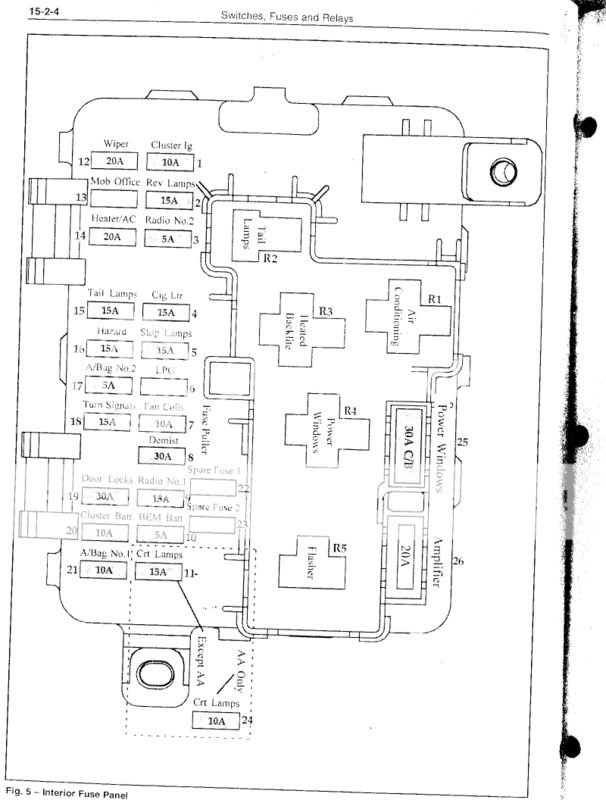 Ford falcon au 1999 fuse box diagram #7