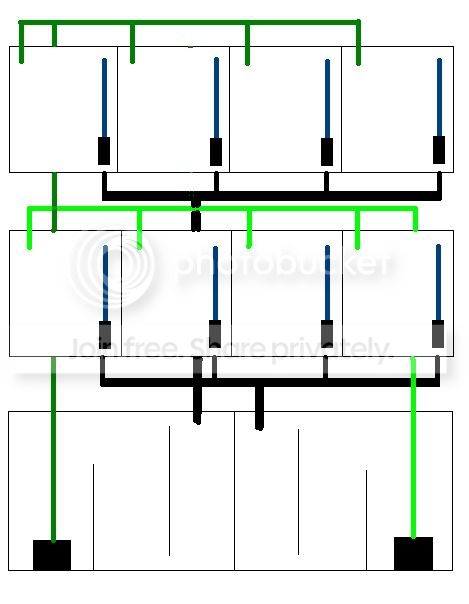 新建的两组四连系统缸